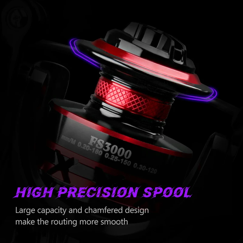 Спиннинговая катушка DEUKIO 20 – обзор и цена Reel Drag Knob